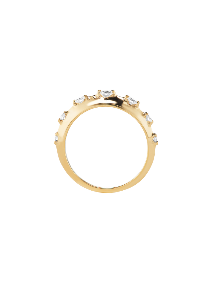 Eris ring