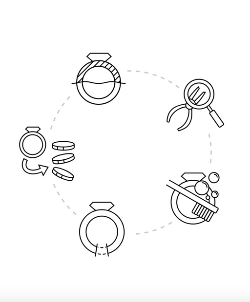 Earring replate photo