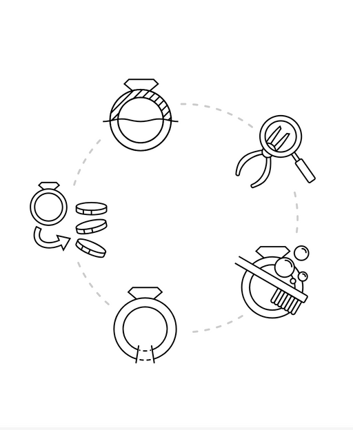 Ring claw or prong re-tip photo