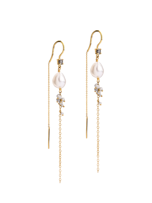 Drop earrings | Jewellery | Finematter