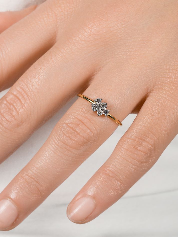 Mono thin ring